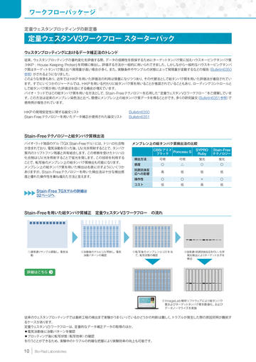 ページ BIORAD ミニプロティアンTGXゲル Any kD 15well 4569036B05 (89